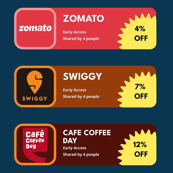Available discount coupons in Subspace